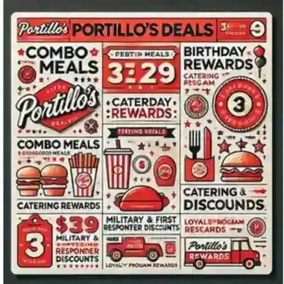 Deals Thumbnail